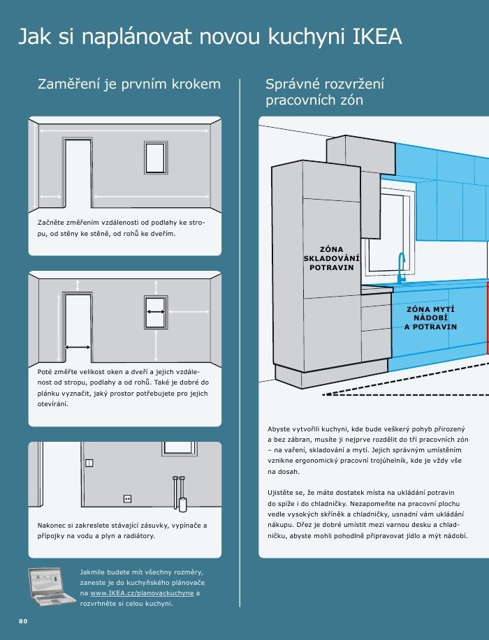 letk Ikea strana 1