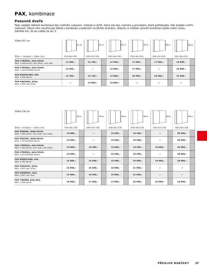 letk Ikea strana 1