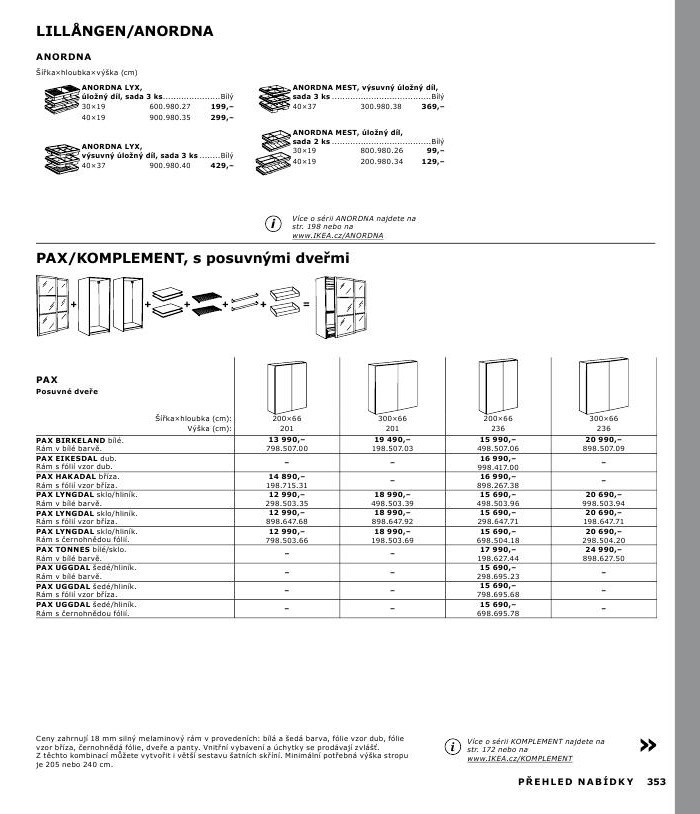 letk Ikea strana 1