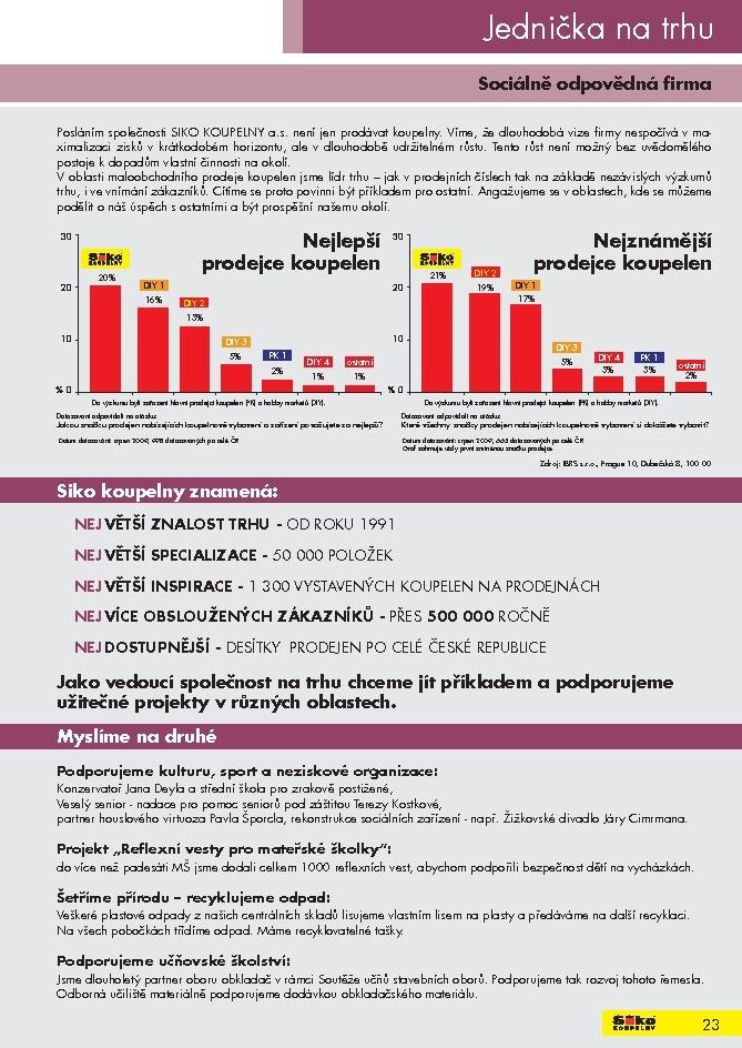 letk Siko koupelny katalog 1. st strana 1