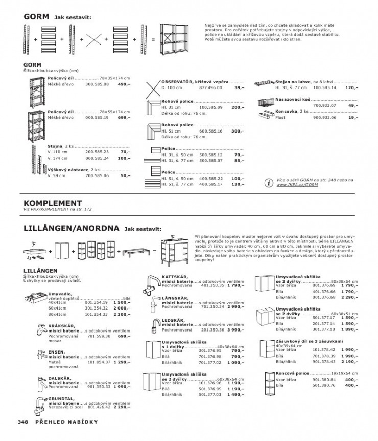 letk Ikea strana 1