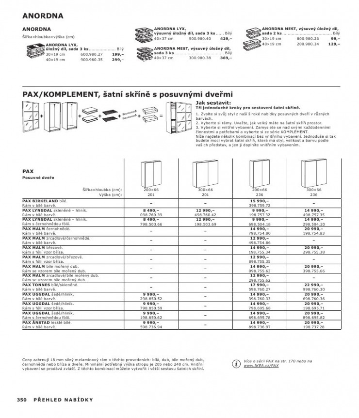 letk Ikea strana 1