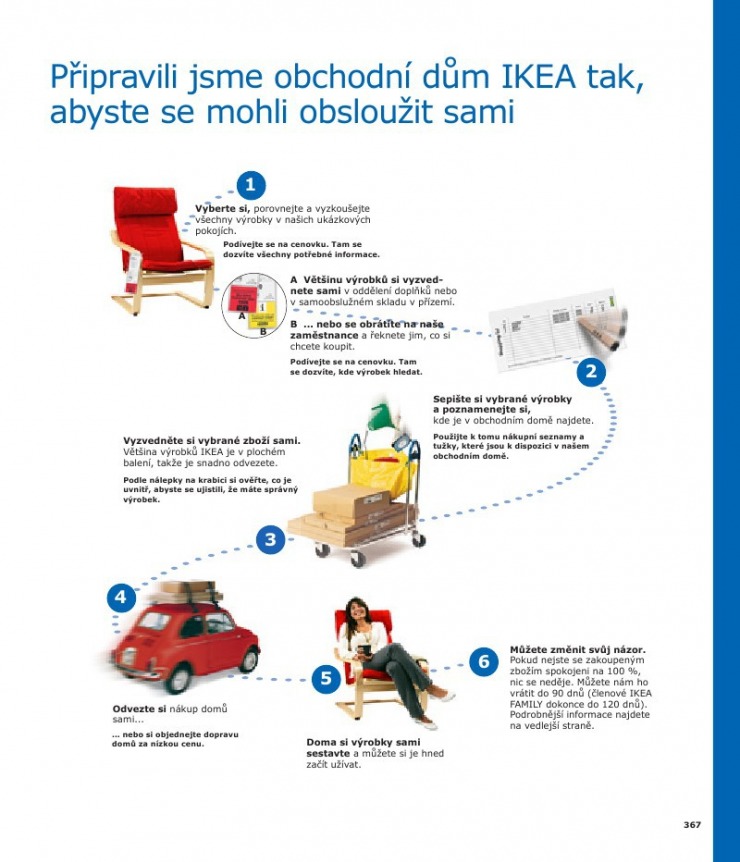 letk Ikea strana 1