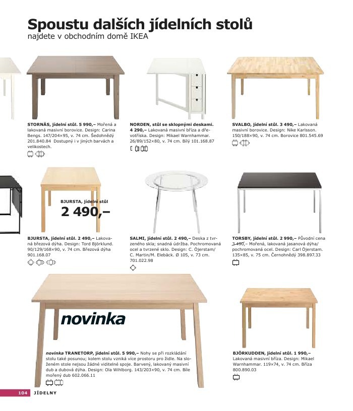 letk Ikea strana 1