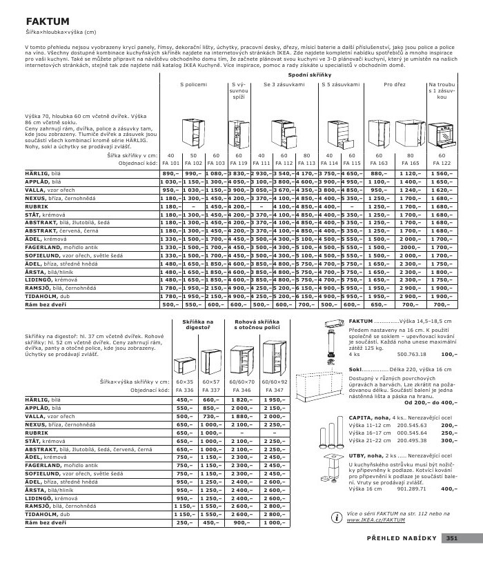 letk Ikea strana 1