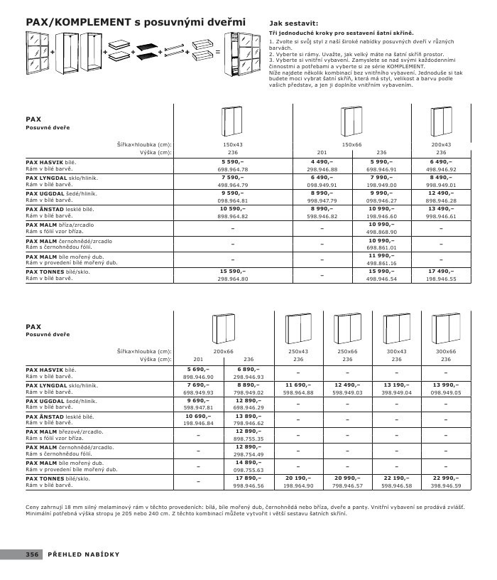 letk Ikea strana 1