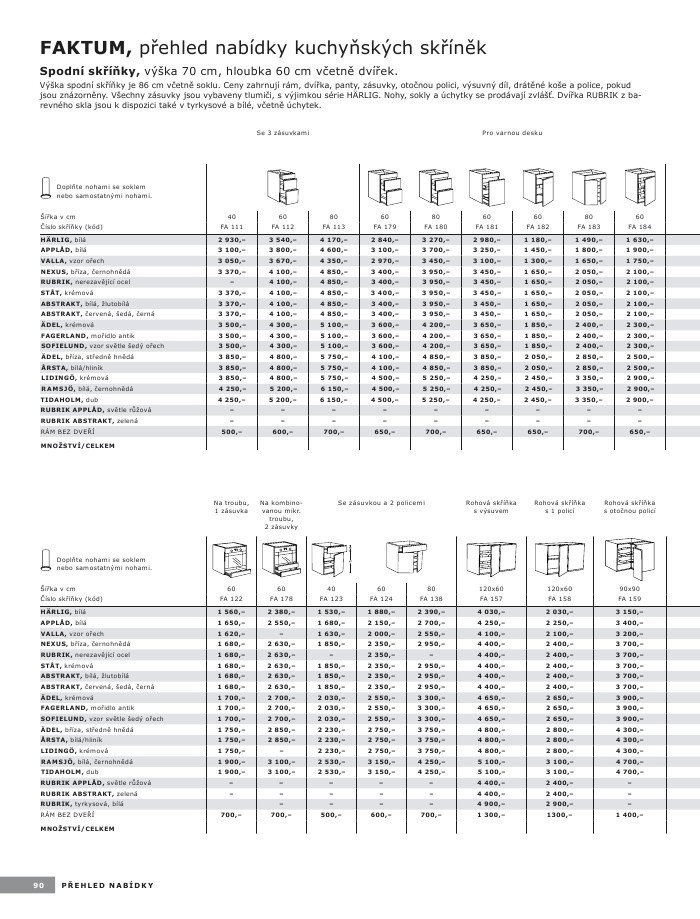 letk Ikea strana 1