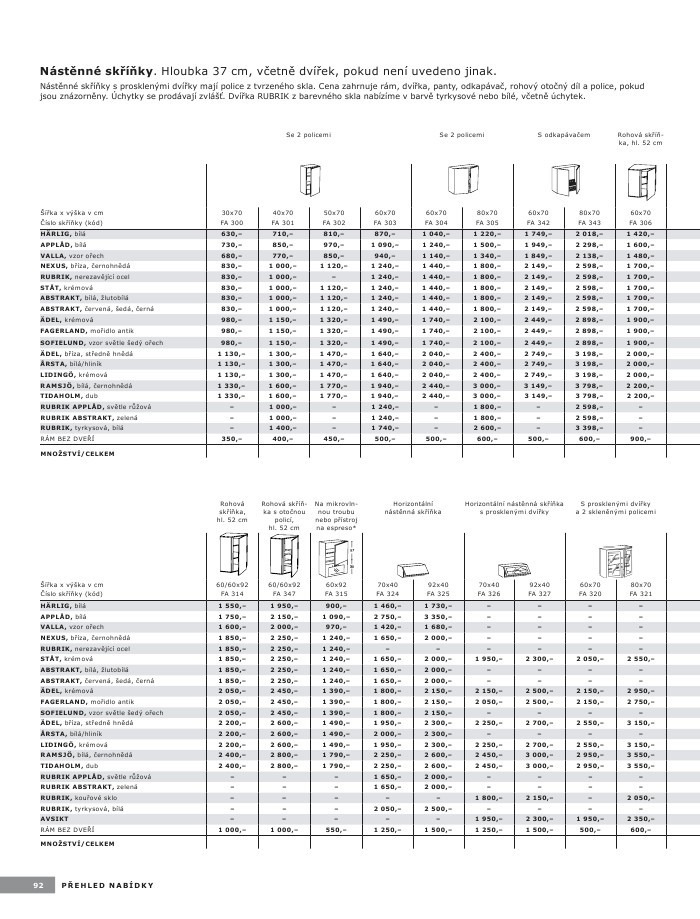 letk Ikea strana 1