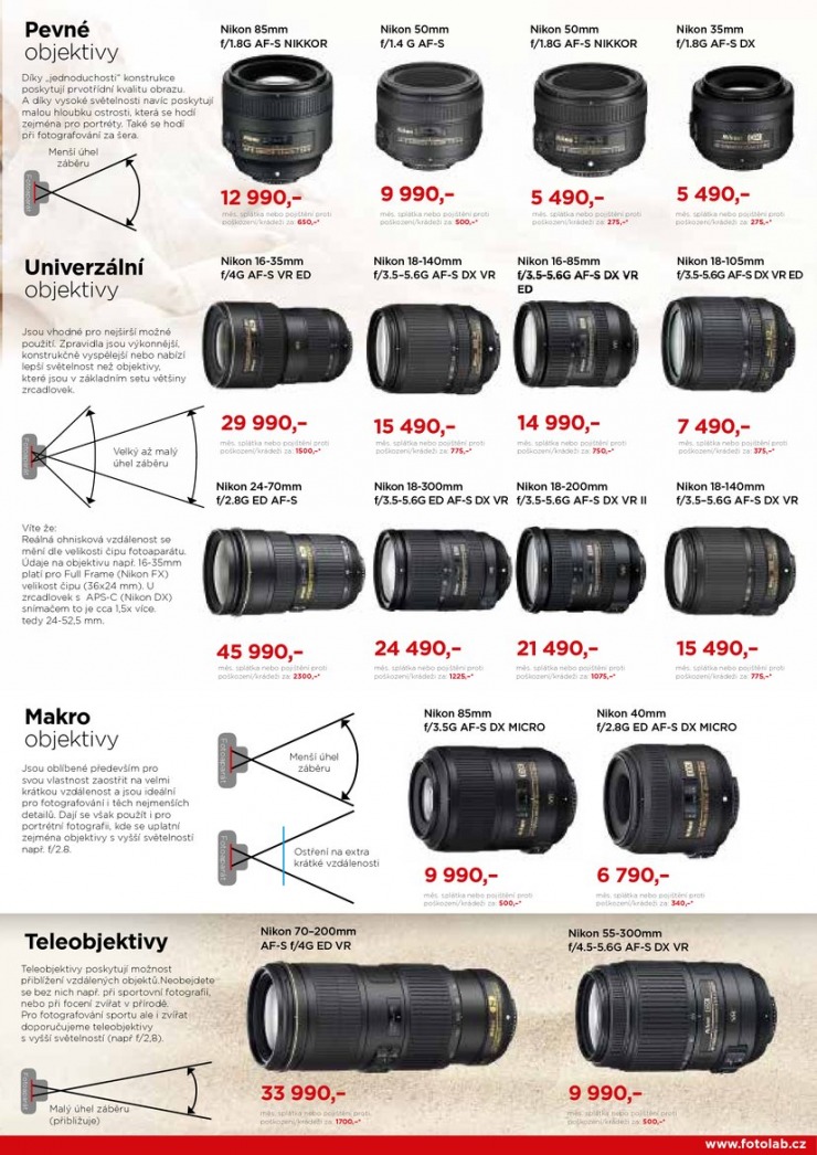 letk Fotolab Akn letk od 1.8.2014 strana 1