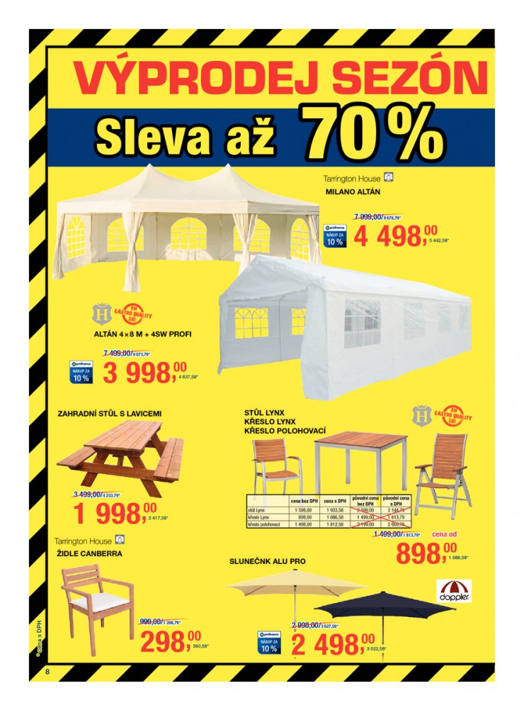 letk Makro Spotebn zbo od 12.8.2015 strana 1