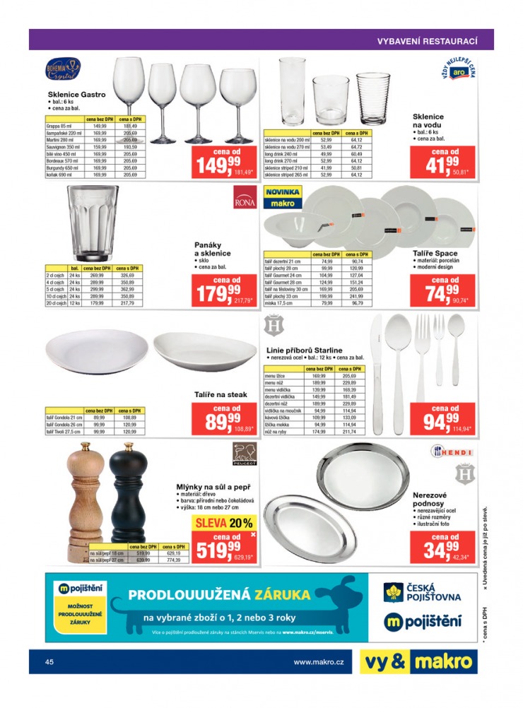 letk Makro Gastronomie trvanliv zbo od 12.8.2015 strana 1